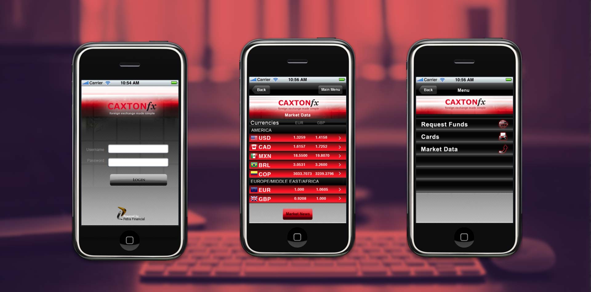 CaxtonFX Mobile